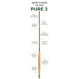 Winston Pure 2 5WT 9'